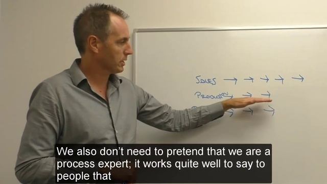 How to audit an operational activity that you do not know much about смотреть онлайн