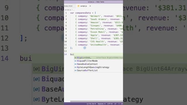 Create a Table Using HTML and JavaScript