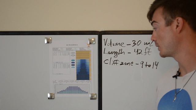 Reading lane graphs 2021 Scorpion смотреть онлайн