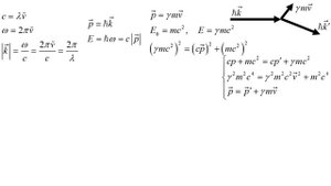 Эффект Комптона