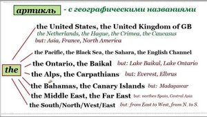Артикль the с географическими названиями - когда используется