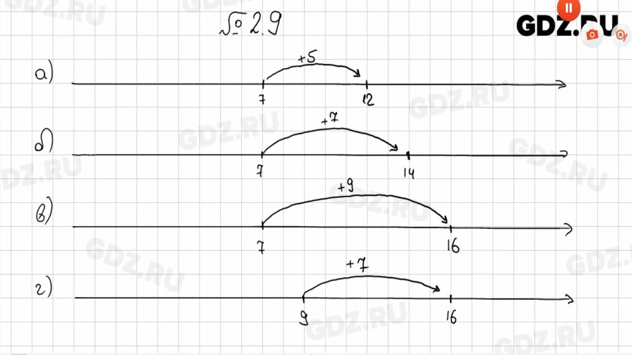 §2 № 1-100 - Математика 5 класс Виленкин