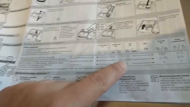 Сколько электроэнергии и воды потребляет посудомоечная машина Bosch смотреть онлайн