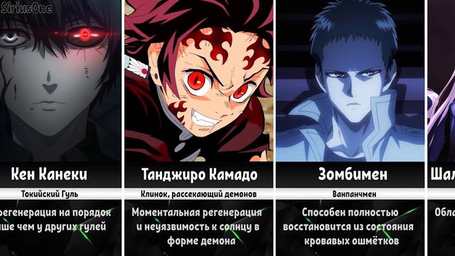 Персонажи с Лучшей Регенерацией в Аниме (Ч.1)