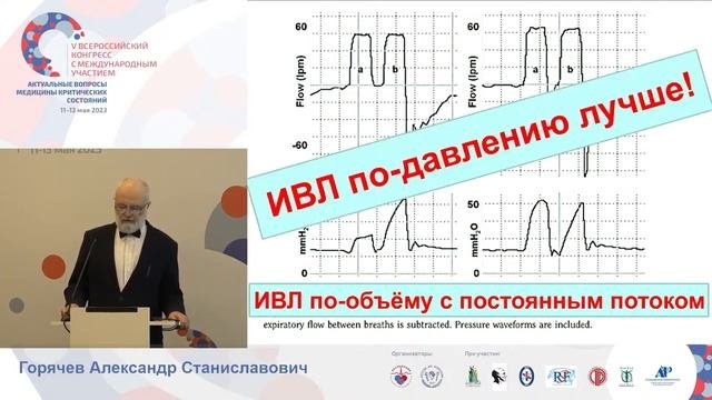 Персонализация ИВЛ ГорячевА.С. СПб23