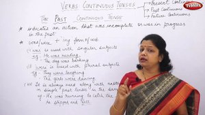 Class 10 | Present Continuous Tense | Lesson 10 | Part 2 | English Grammar | CBSE | SSC | ICSE|NCER