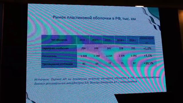 Атлантис пак. Пандемия как фактор роста смотреть онлайн