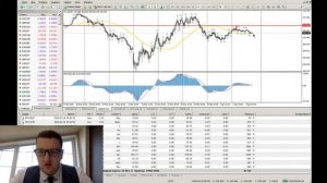 TeleTrade Форекс сегодня. ОПЕК пока не могут договориться, нефть упала вниз