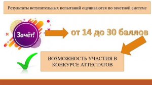 Консультация для абитуриентов по вступитальным испытаниям