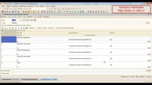 1с ценообразование. Вопросы ценообразования в программе 1с.