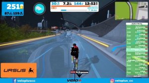 ZZK.LV & GARMIN #8 - Zwift race