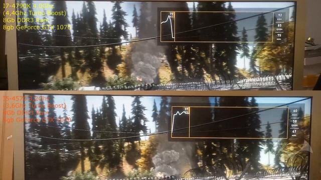 Процессор Intel Core i7-4790K, Socket lga 1150, распаковка и краткий тест смотреть онлайн