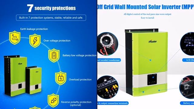 Pure sine wave MPPT solar inverter 2000 watt 24v to 220v смотреть онлайн