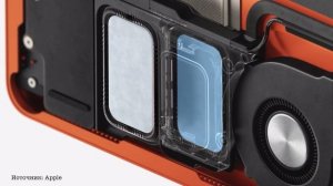 Обзор Imac 24