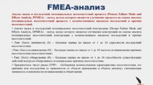 FMEA-анализ