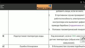 Коды ошибок стиральных машин LG