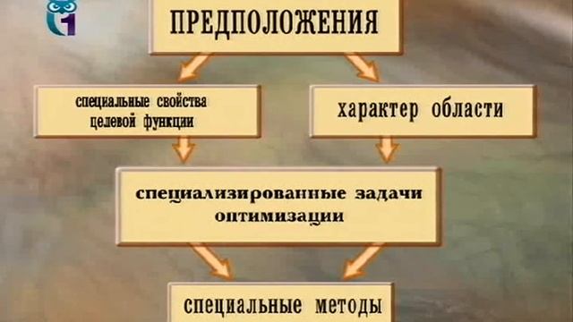 Методы оптимизации