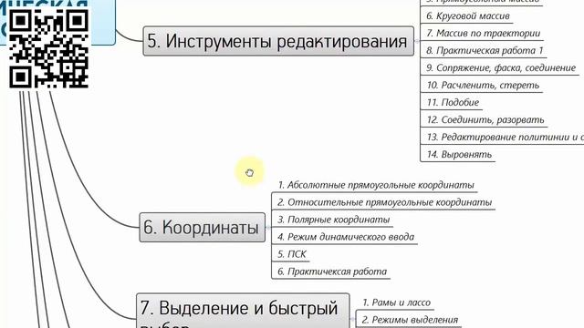 1.1 Как проходить курс смотреть онлайн