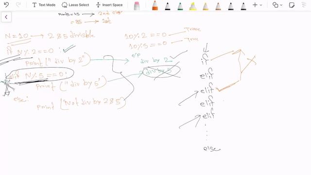 Control Flow in Python -If Elif Else Statements |While Loop | Python Tutorial for Absolute Beginner