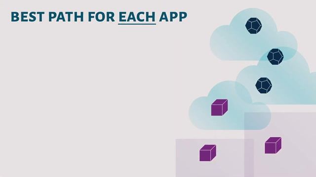 vSphere with Tanzu for Kubernetes (app modernization) смотреть онлайн