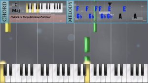 How to play Crazy Frog (Axel F) by Harold Faltermeyer - Piano Tutorial