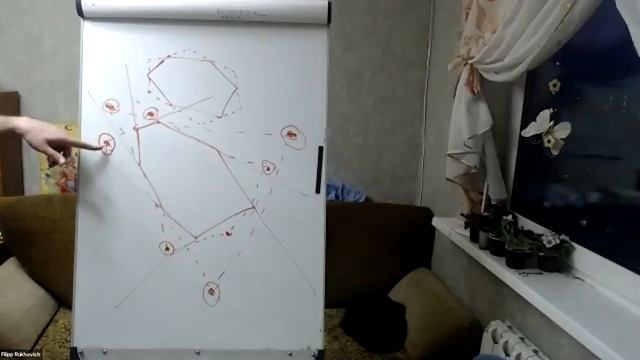 10.11.2020 - Ф.Д. Рухович: Внешние бильярды смотреть онлайн