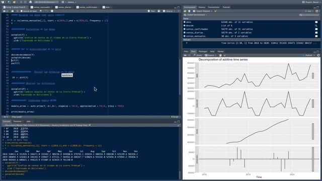 Pronóstico (forecast) de ventas con auto Arima en el software R смотреть онлайн