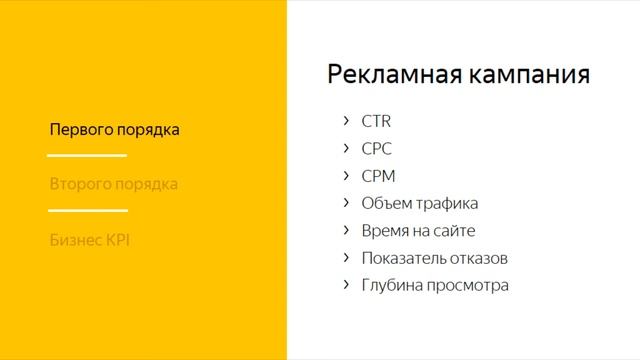 Стратегическое планирование в digital – Екатерина Богатырева. Яндекс в Казахстане смотреть онлайн