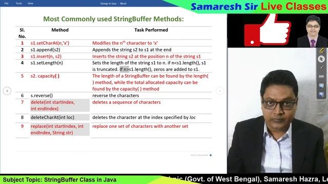 StringBuffer Class in Java | Java Programming | Bengali