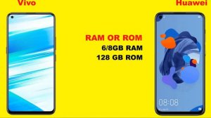 Huawei Nova 5i Vs Vivo Z5x  Speed Comparison in Hindi