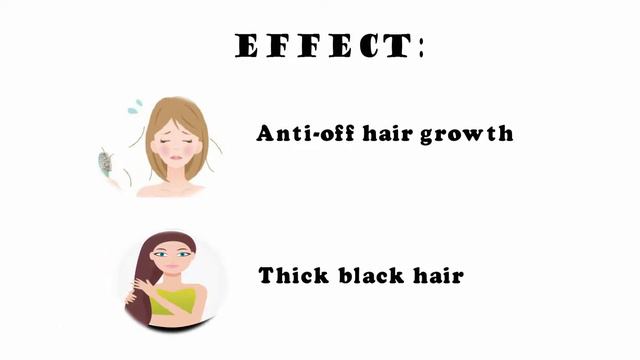 Professional ginger Anti hair loss shampoo for women and man смотреть онлайн