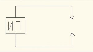Коронный разряд