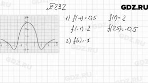 № 232 - Алгебра 9 класс Мерзляк