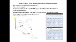 Расстояние от Земли до Солнца Эксперимент