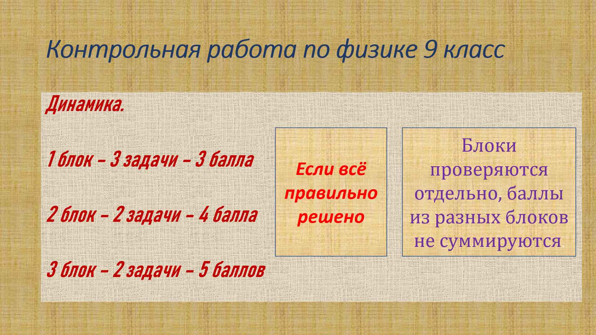 Контрольная работа динамика 9 класс