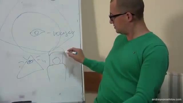 Упражнения для развития памяти Просто, легко и эффективно смотреть онлайн