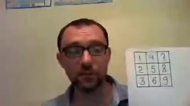 Нумерология #1. Вводная часть. смотреть онлайн