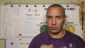 Недержание мочи у Детей и Взрослых. Помощь Акупунктурой.