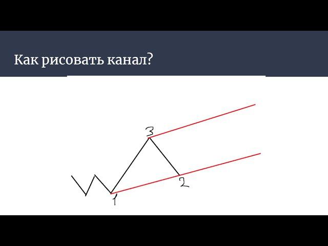 Как нарисовать телеканалы. Канал который рисует. Рисунки рыба кит папа рисует сердце. Детские каналы. Anna lomakina иллюстрации.