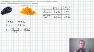 ОГЭ по математике. Вторая часть - 21-е задания