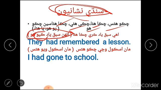 Past Perfect Tense/Correct usage of Perfect Tense/Basic English Grammar смотреть онлайн