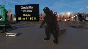 Evolution of Godzilla Size comparison in 3D  🦖🔥