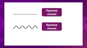 Математика. 1 класс. Кривая. Замкнутые и незамкнутые линии /18.05.2021/