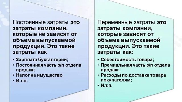 Эластичность спроса и ее правильное использование для роста доходов компании