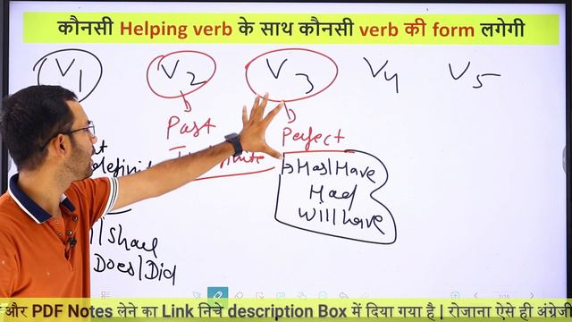 How to use Forms of Verb in English grammar | Form of Verbs and Types of Verbs Explained | Verbs