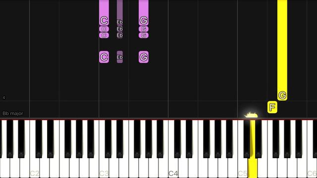 20th Century Fox Theme | EASY Piano Tutorial смотреть онлайн