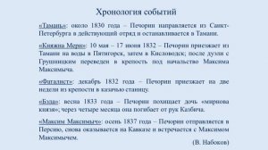 Тема 24. М. Ю. Лермонтов. Роман «Герой нашего времени» — реалист. социально-психологический роман