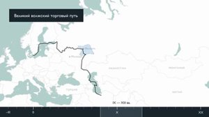 Краткая история татар