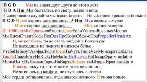 Сплин Мое сердце минус