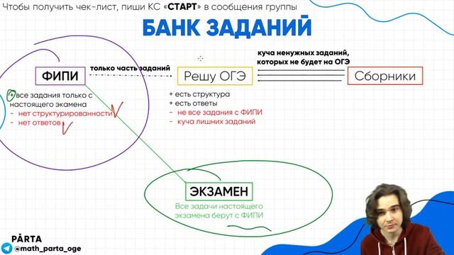 Почему подготовка по сборникам и РешуОГЭ неэффективная?  | PARTA МАТЕМАТИКА ОГЭ 2023